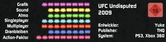 ufc-fazit-grafik1 ufc-fazit-grafik1