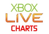 Xbox LIVE Marktplatz-Charts