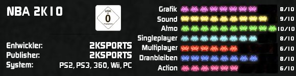 nba2k10-fazit