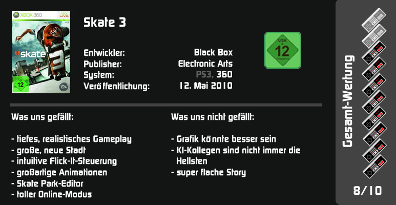 fazit-skate-3 fazit-skate-3