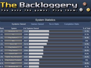 Backloggery
