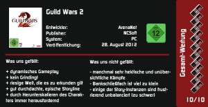 Guild Wars 2 Test-Fazit