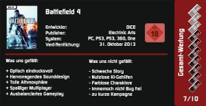 Battlefield 4 Fazit Grafik