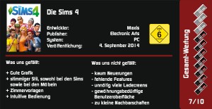 Sims 4 Fazit Grafik