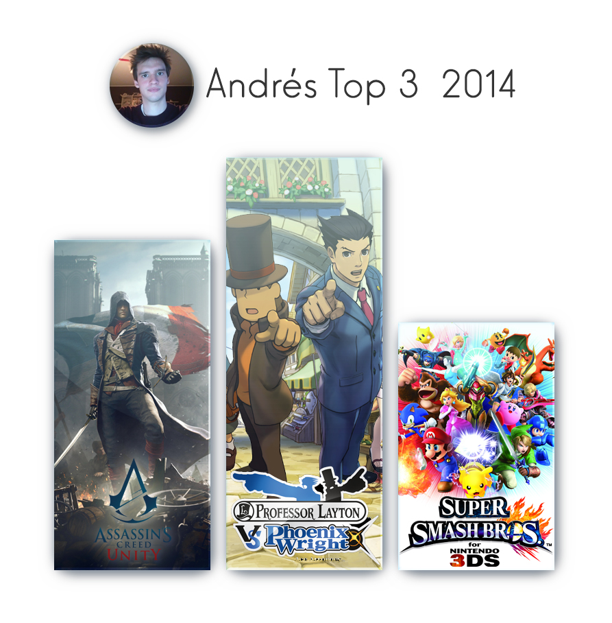 Andre Top 2014