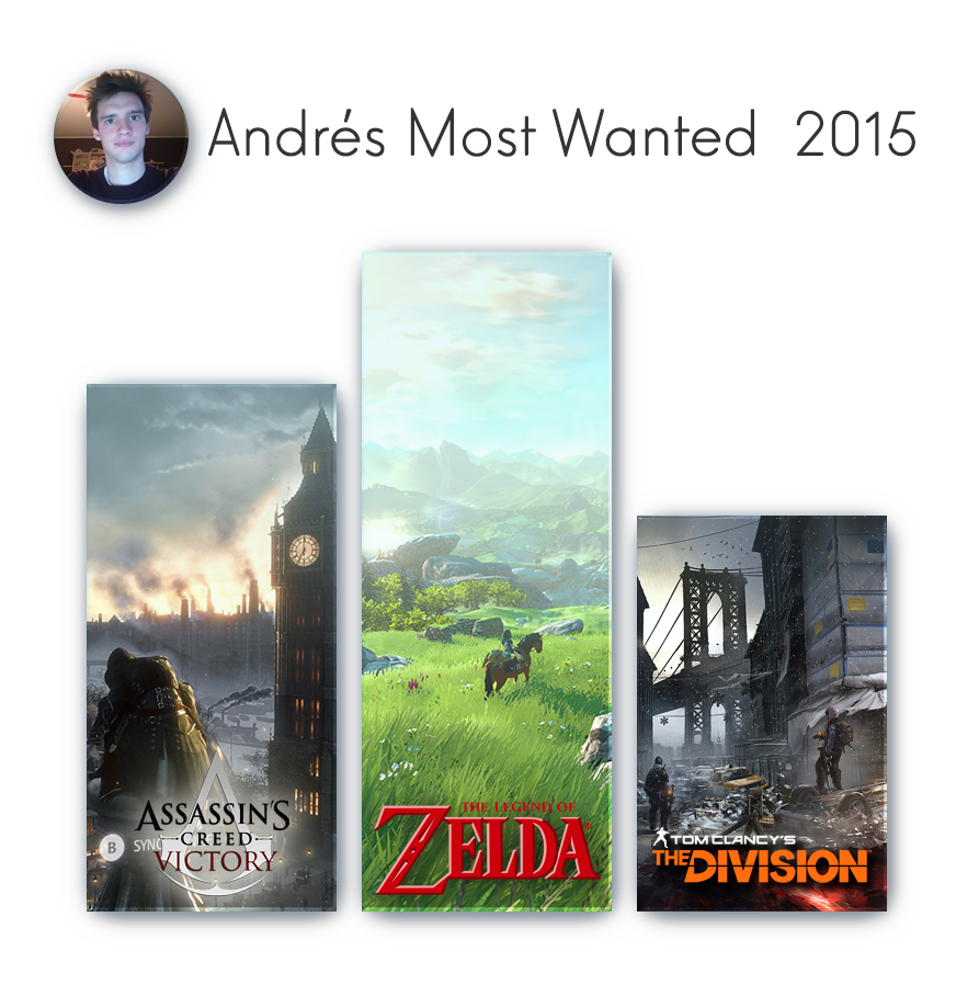 Andre Top 2015