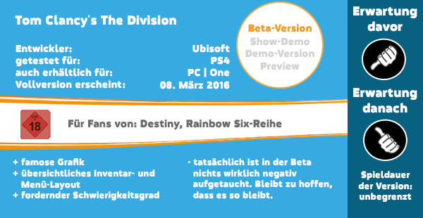 the-division-angespielt-fazit