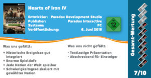test_fazit_HeartsofIron