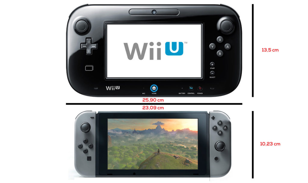 Vergleich Nintendo Switch Wii U