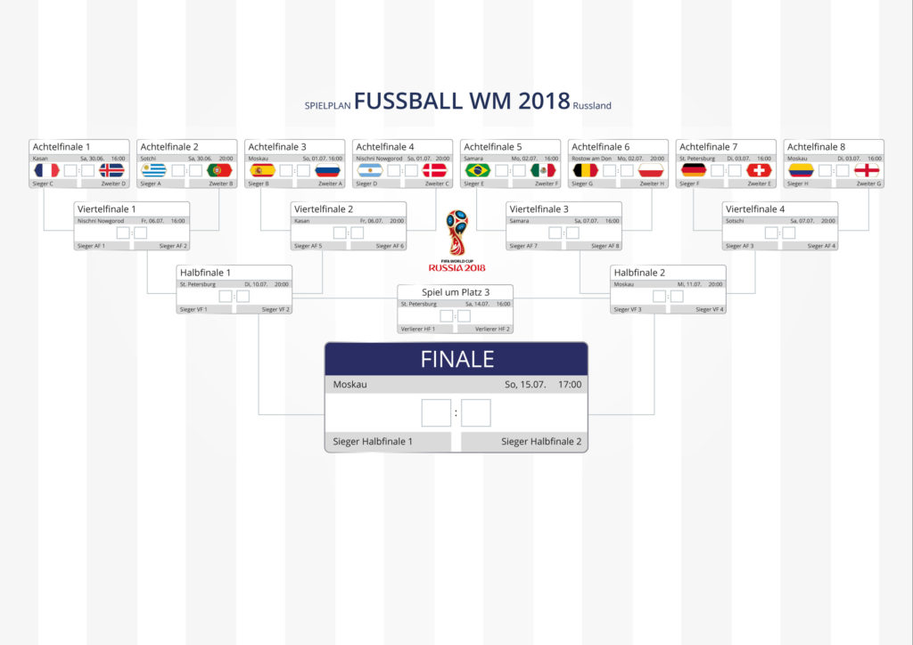 IKYWM 2018 - Spielplan 01